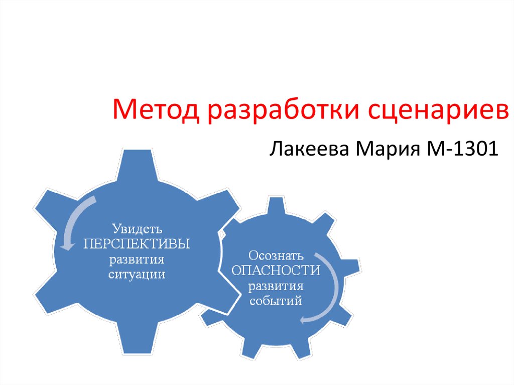 Разрабатываем сценарий. Метод составления сценариев. Метод разработки. Сценарии по методике разработки бывают. Метод разработки сценариев на примере.