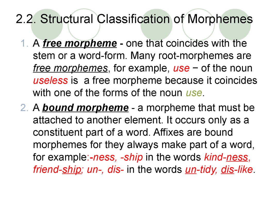 Word morpheme is. Semantic classification of Morphemes. Traditional classification of Morphemes. Root Morphemes examples.