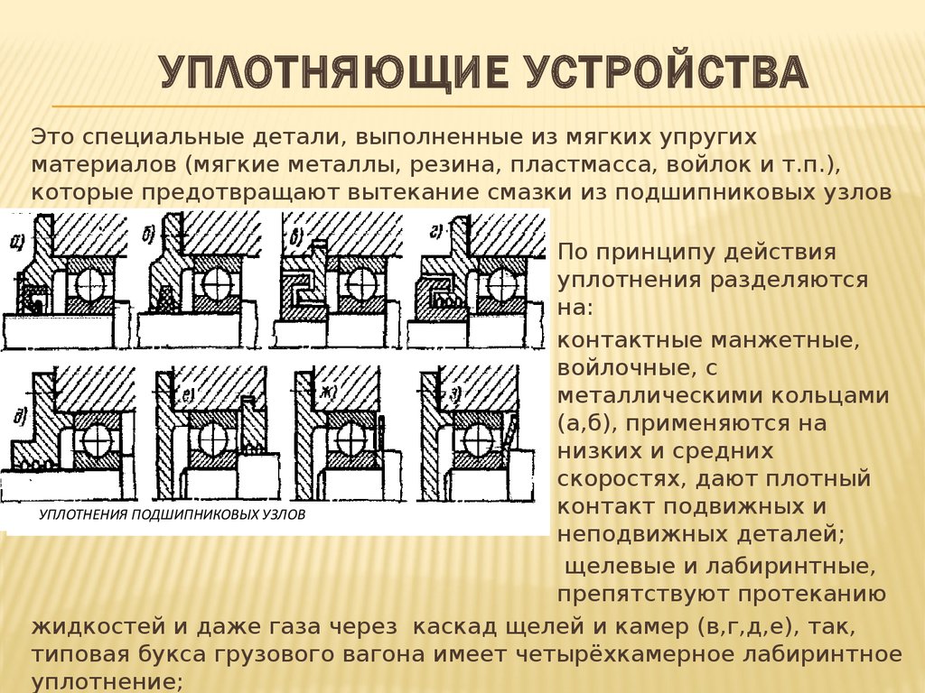 Детали машин. Оси и валы - презентация онлайн