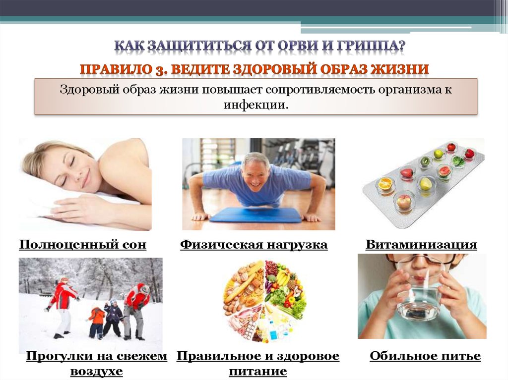 Как уберечься от гриппа презентация для детей