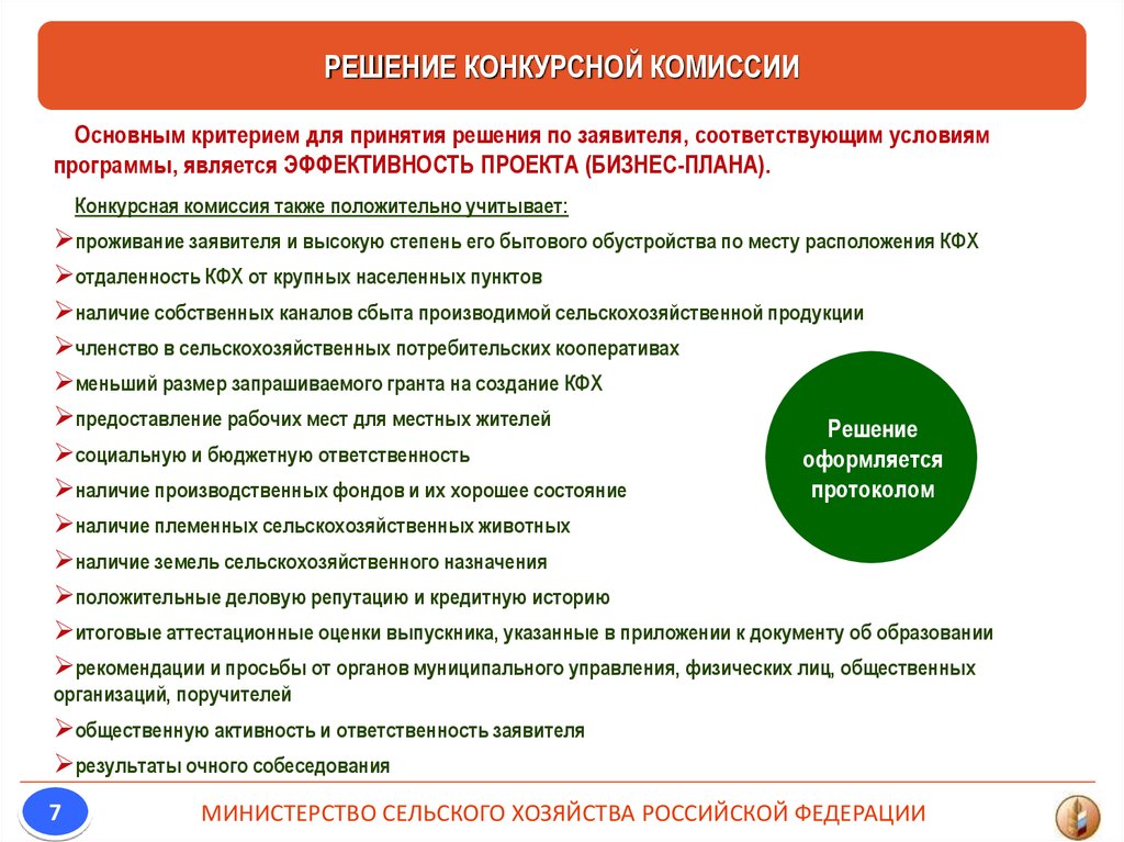 Бизнес план для получения земли в аренду под ведение фермерского хозяйства