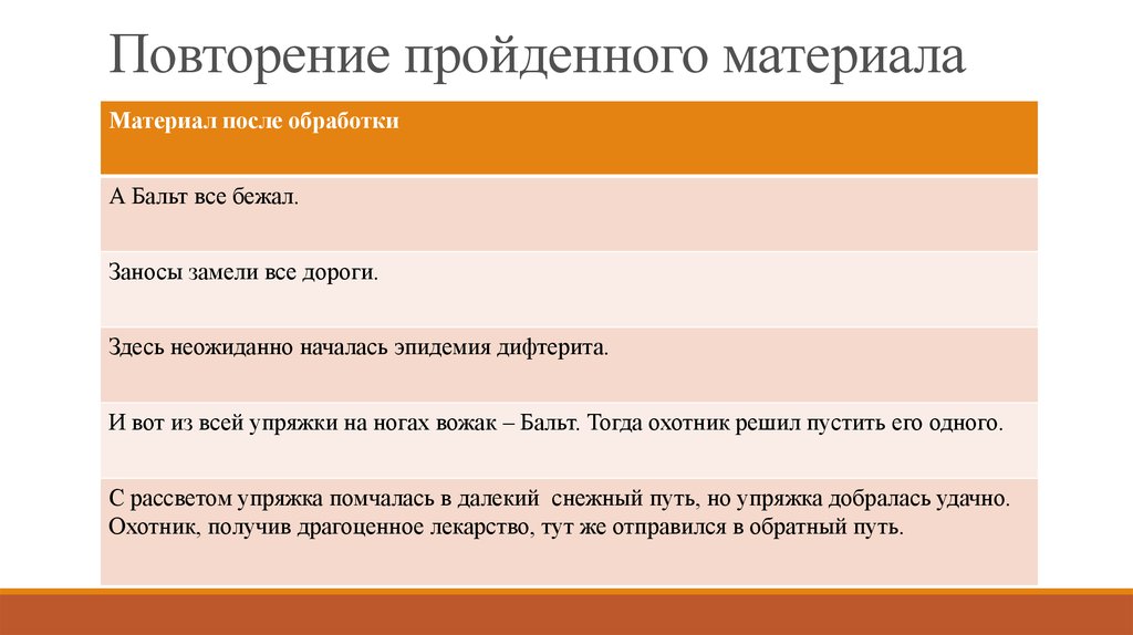 Проходящий материал. Приемы повторения пройденного. Повторение пройденного материала реклама. Повторение пройденного материалаобьявление. Зачем повторять пройденный материал.