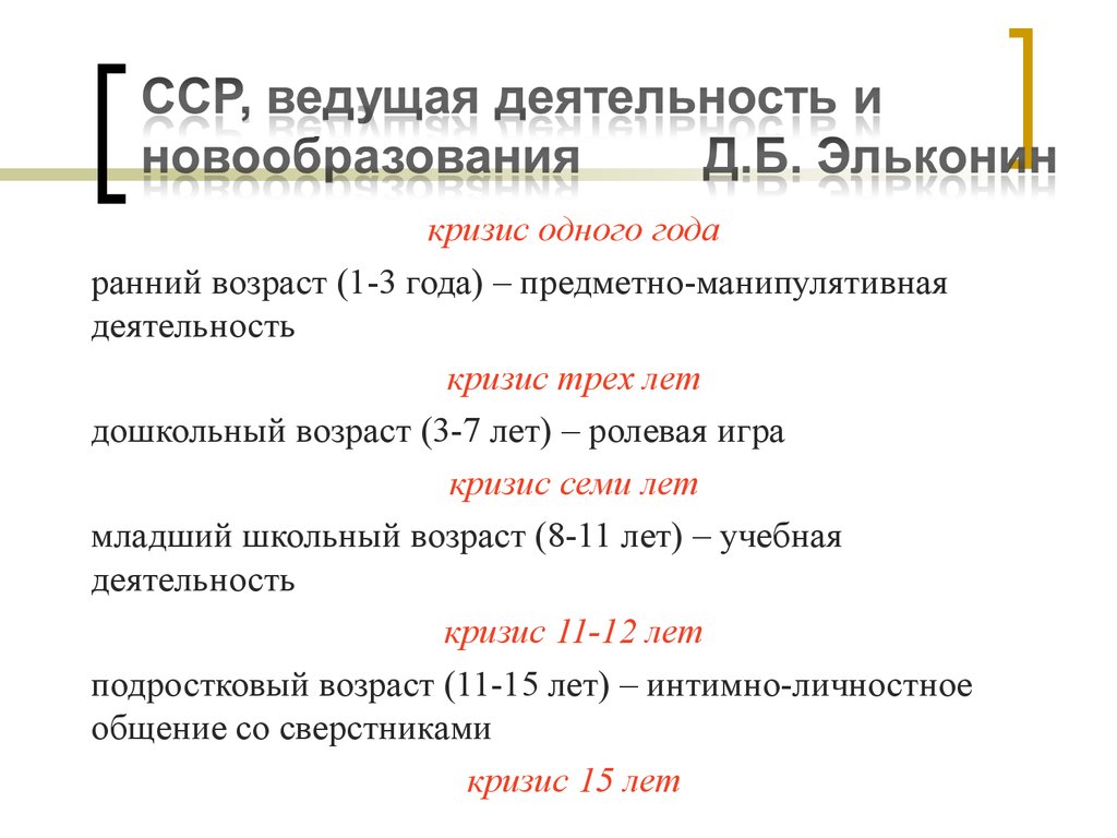 Новообразования кризиса подросткового возраста