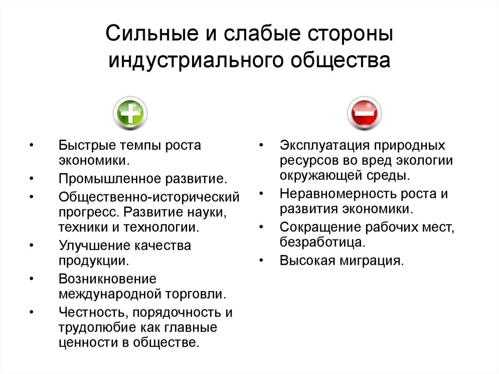 Плюсы общества. Сильные и слабые стороны общества и общины. Сильные и слабые стороны индустриального общества. Слабые и сильные стороны общества. Сильные стороны традиционного общества.