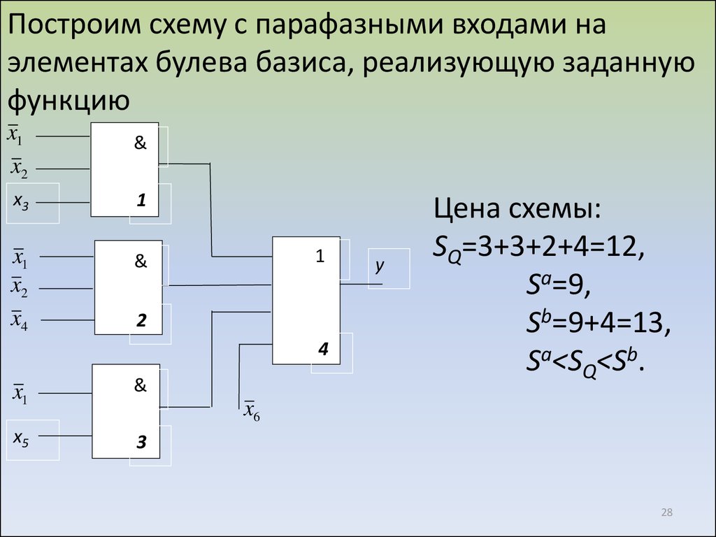 Реализовать функцию c. Логические элементы из базиса схемы. Синтез логических схем. Синтез комбинационных схем. Построение схем на логических элементах.
