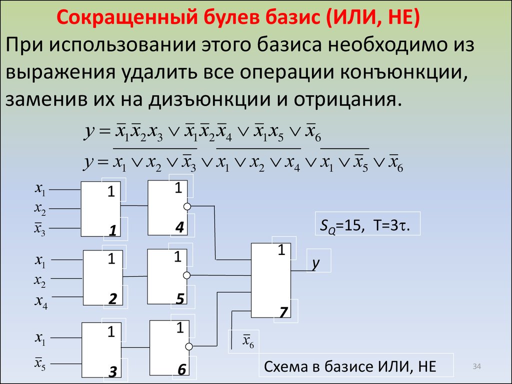 Построение комбинационных схем онлайн