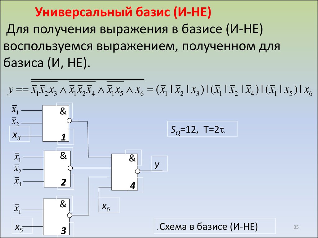 Реализовать функцию c. Структурная схема логического элемента 2и. Комбинационные логические схемы. Базис или не. Построить логическую схему на базисе и-не.