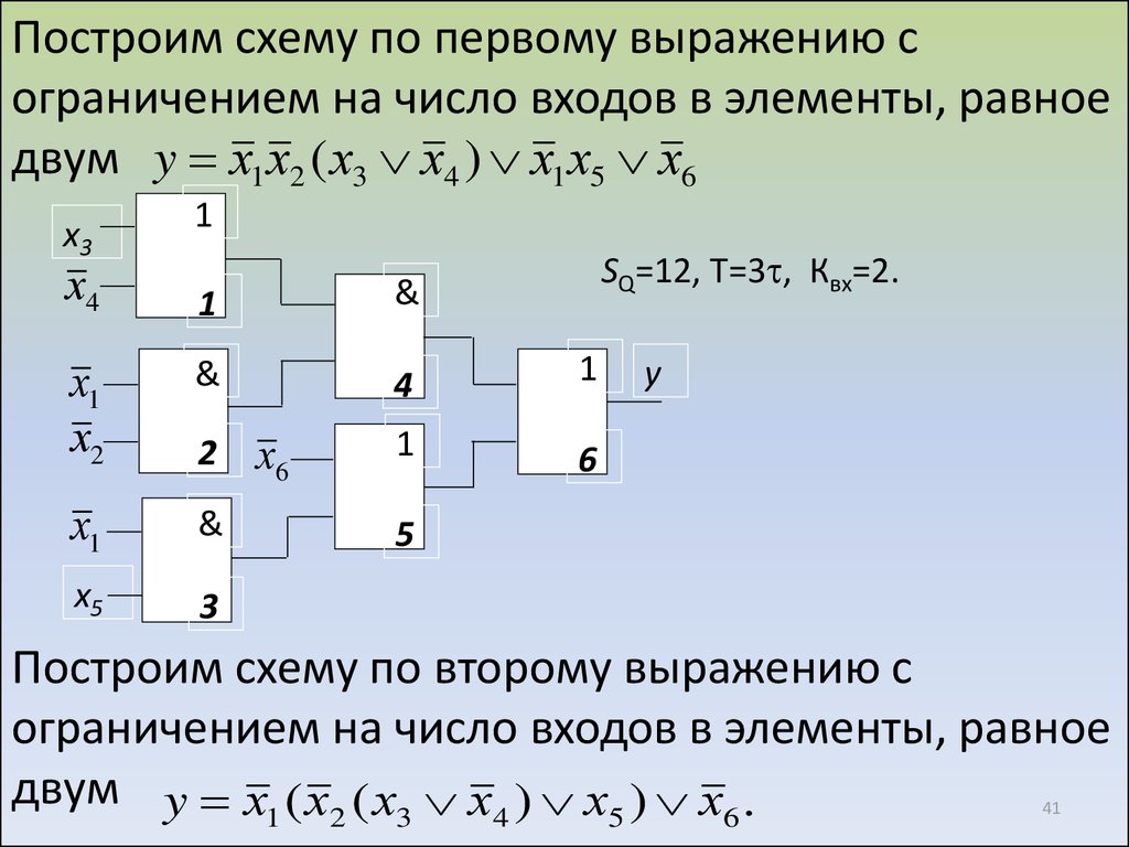 Построить схему. Построение логической схемы по выражению. Построение выражений по схеме. Логические схемы с тремя переменными. Построение логических схем с двумя переменными.