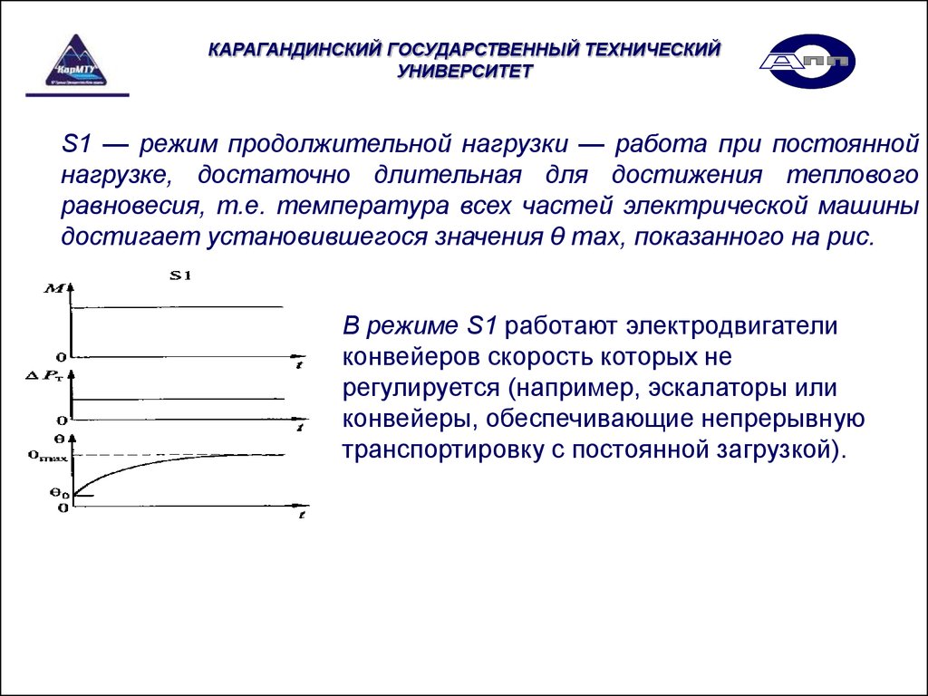 Лекция 6 проектирование АТК. Режимы работы конвейеров и электроприводов -  презентация онлайн