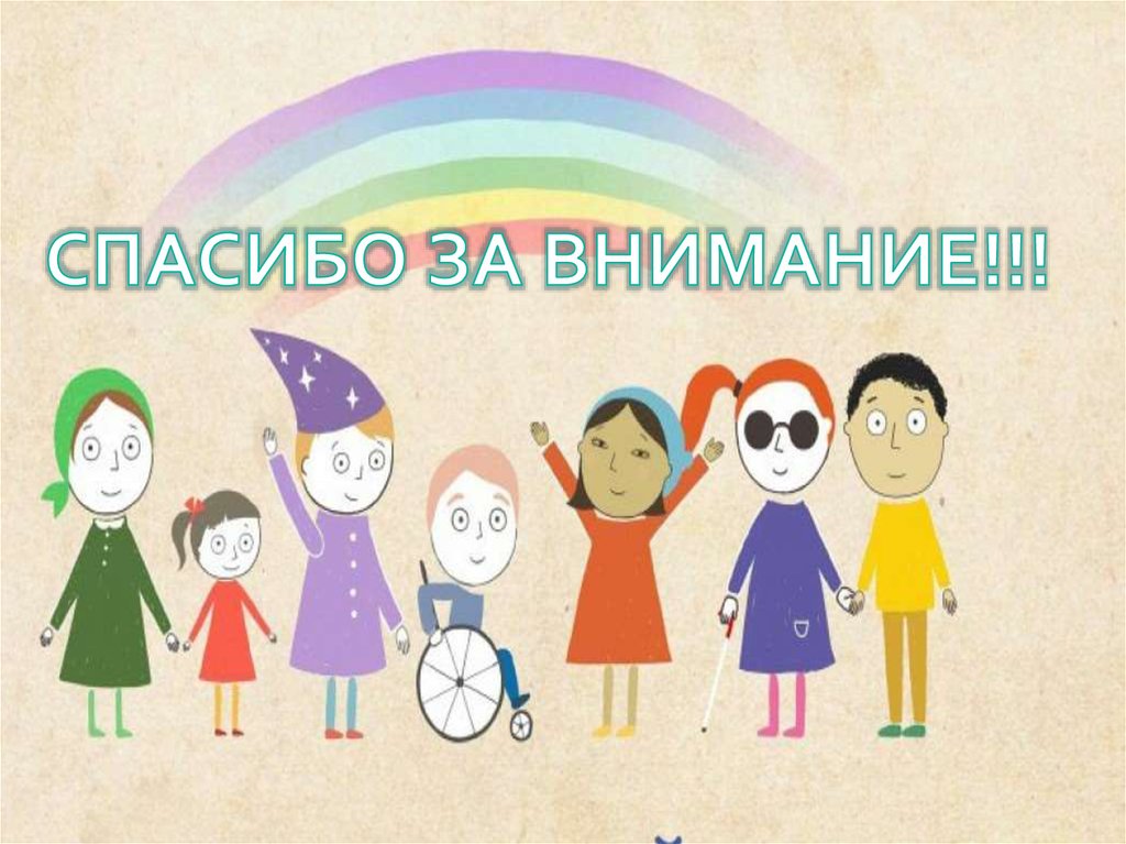 СПАСИБО ЗА ВНИМАНИЕ!!!