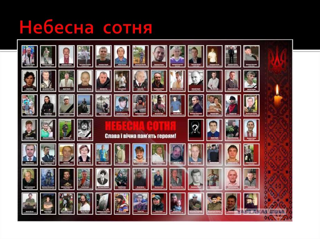 Небесна сотня