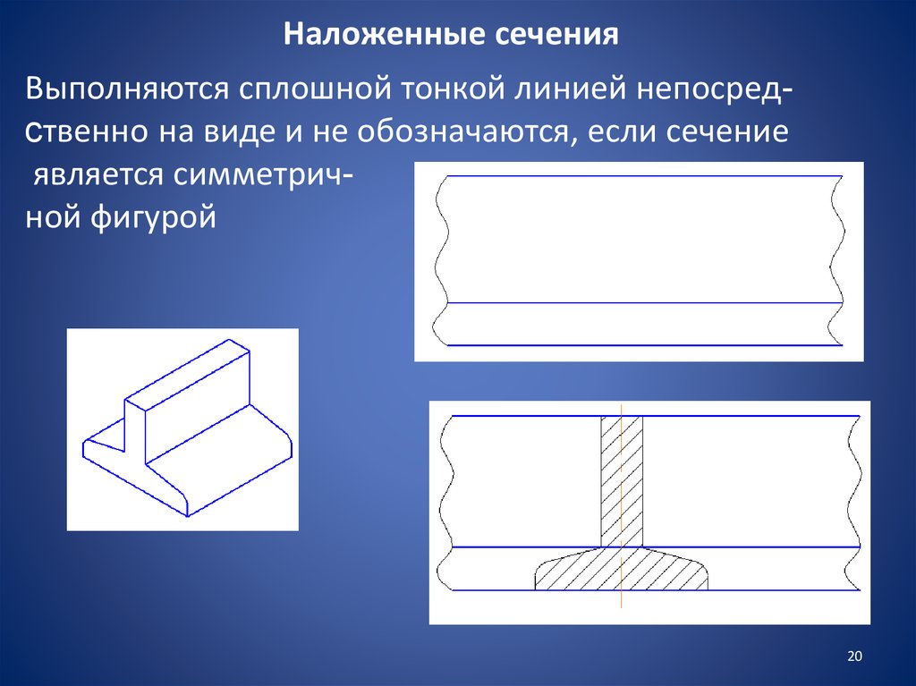 Наложенный чертеж. Наложенное сечение выполняется. Контур наложенного сечения выполняется линиями. Наложенное сечение тонкими линиями. Наложенное сечение не обозначается если.