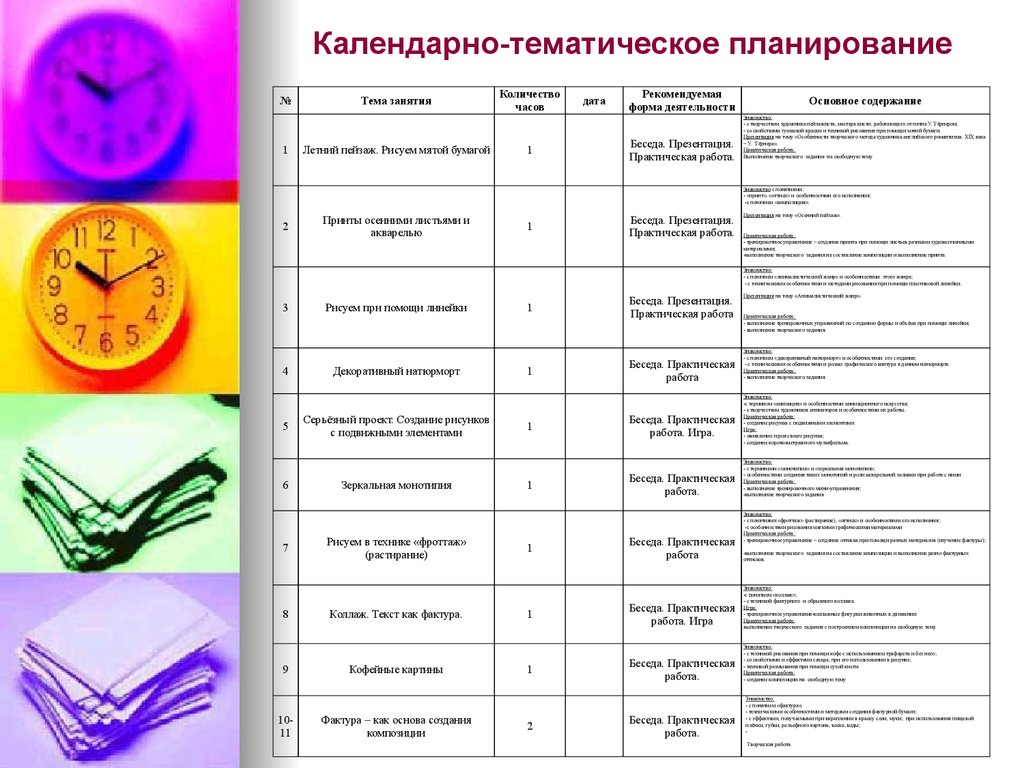 Практическая работа по формированию. План школы здоровья. План работы школы здоровья. План занятий в школе здоровья. Составление плана работы школы здоровья.