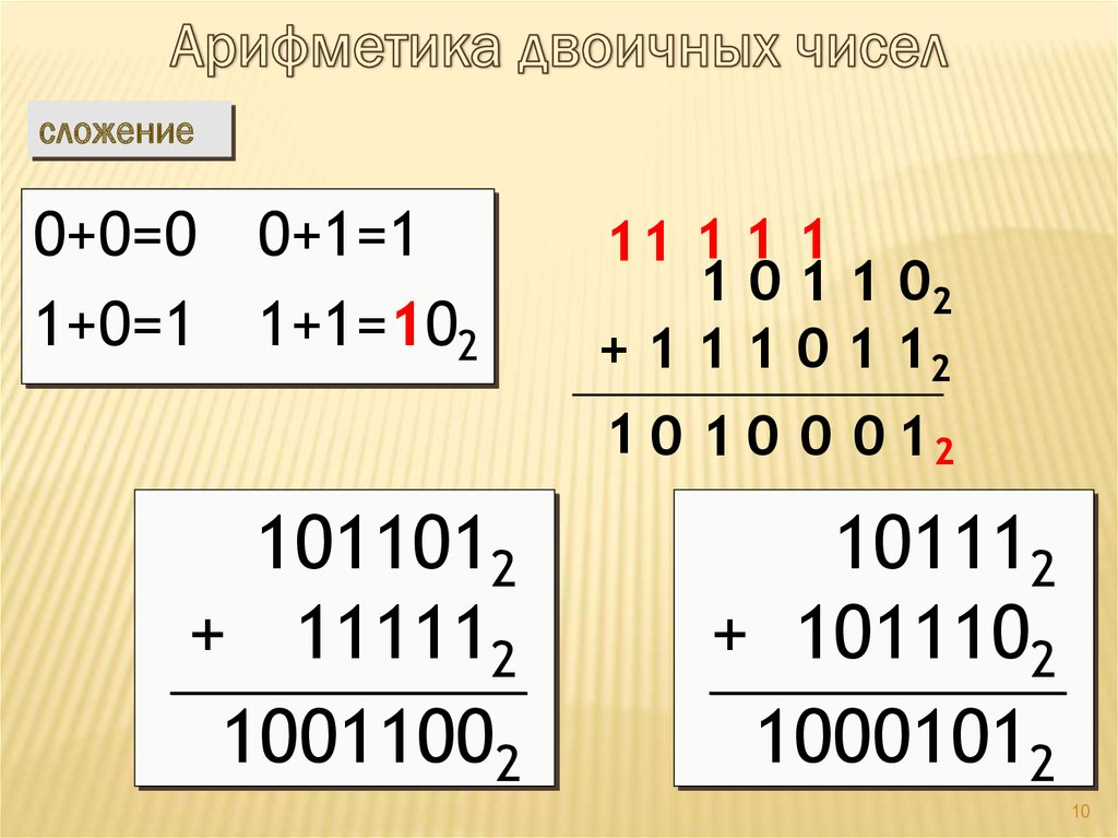 Двоичная система счисления картинки для презентации