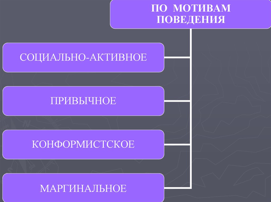 1 запишите слово пропущенное в схеме проступки дисциплинарные административные