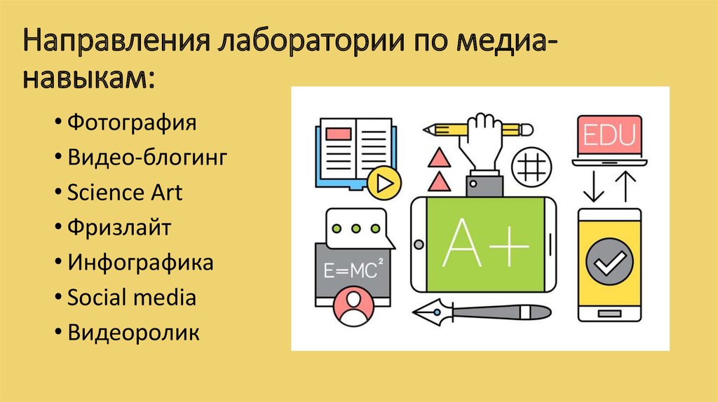 Направления лаборатории по медиа-навыкам: