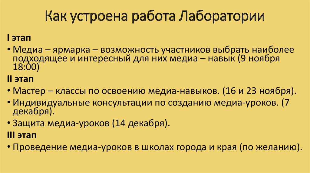 Как устроена работа Лаборатории