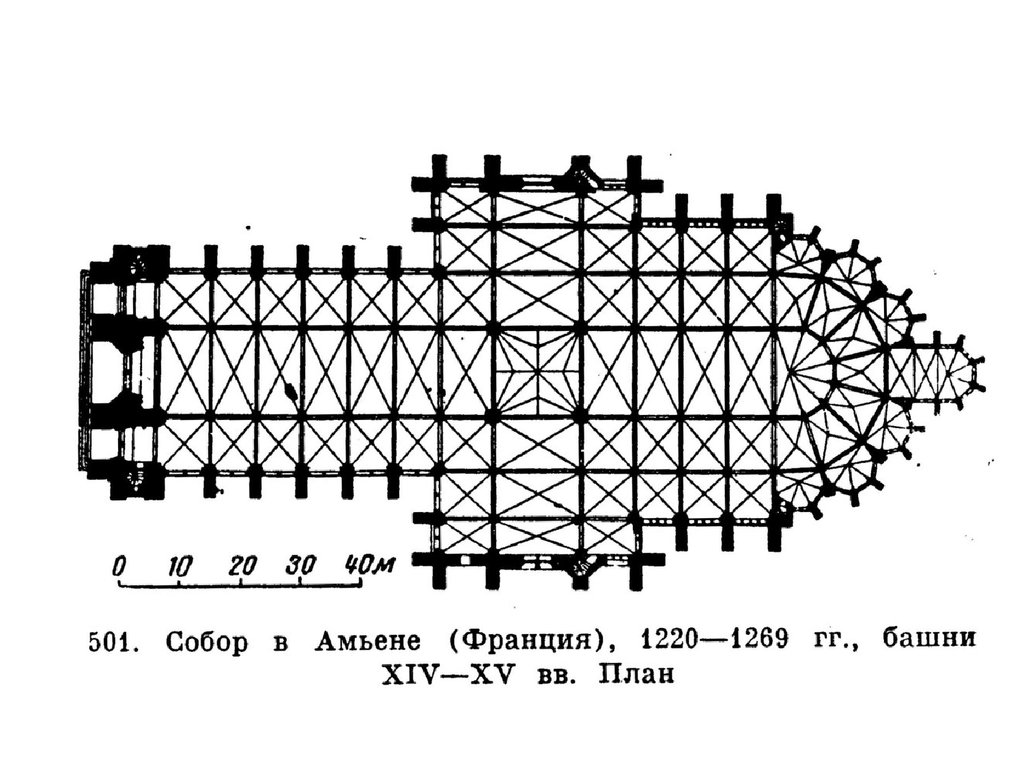 Строительная схема готического собора