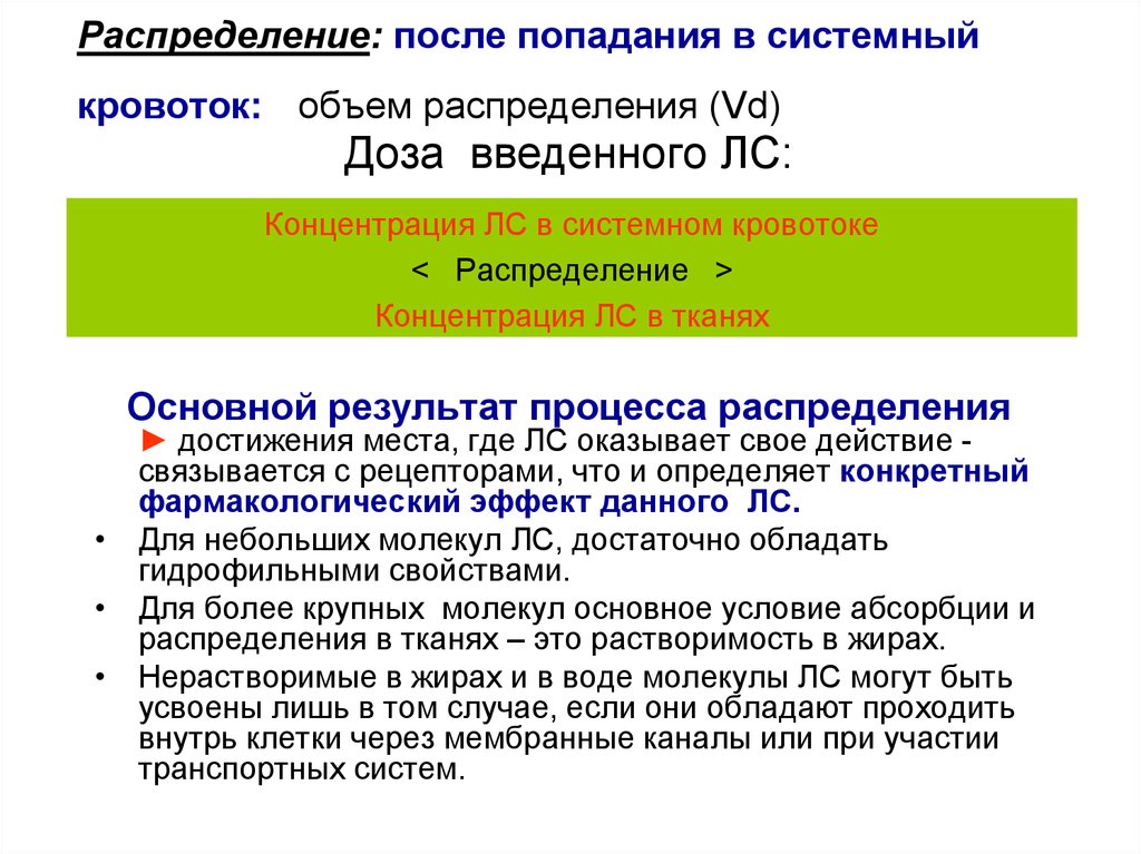 Содержание после. Объем распределения фармакология. Эналаприл объём распределения. Системный кровоток фармакология. Показатель попадания вещества в системный кровоток.