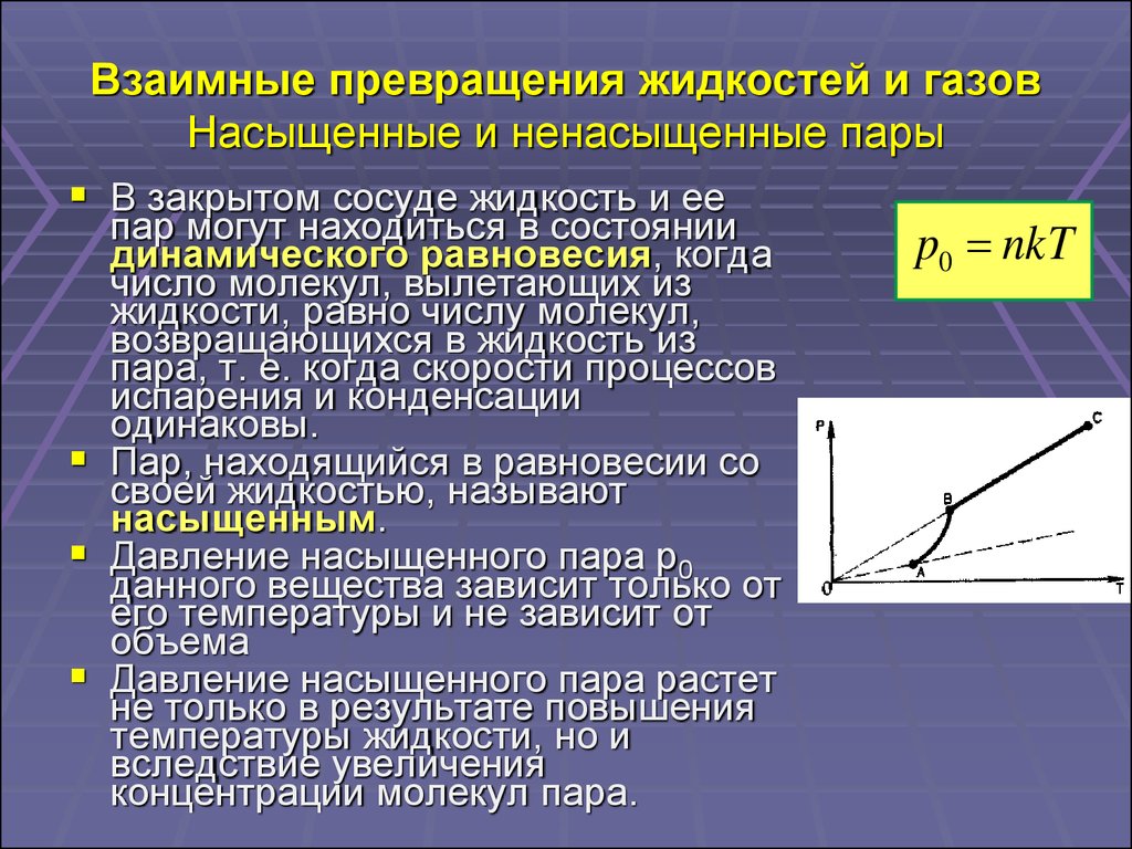 Точка насыщенного пара. Взаимные превращения жидкостей и газов насыщенный пар. Взаимные превращения жидкостей и газов парообразование. Взаимные превращения жидкостей и газов таблица. Взаимное превращение жидкости и газа.