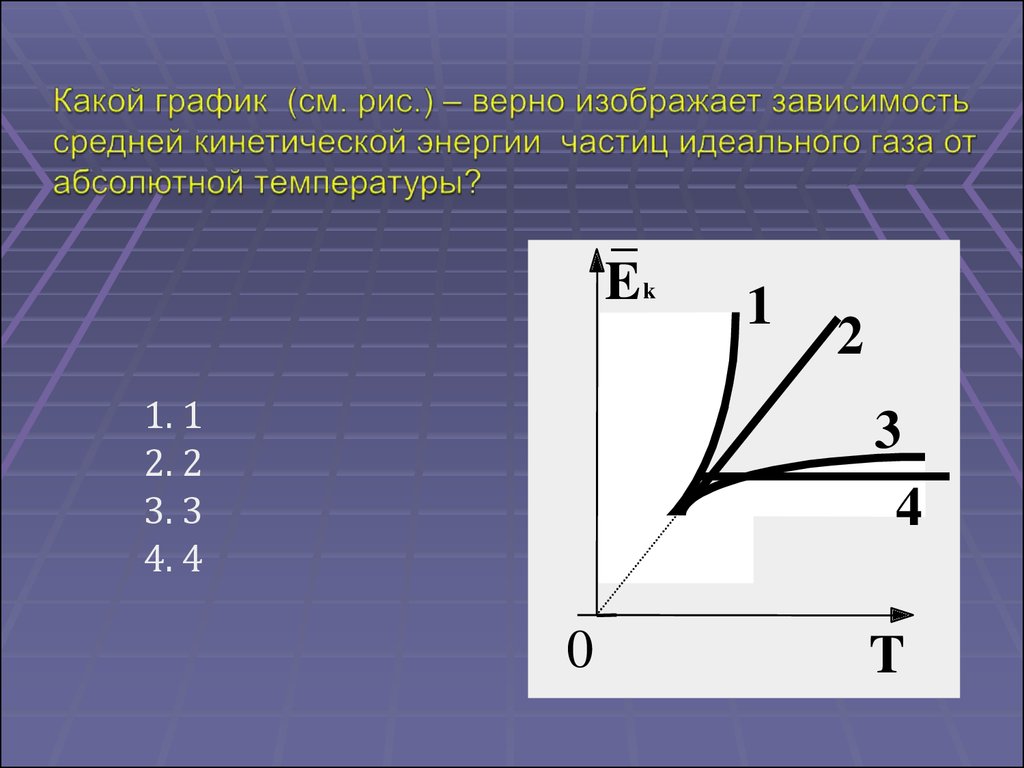 Абсолютная температура газа средней кинетической энергии. Зависимость кинетической энергии от температуры график. График зависимости кинетической энергии молекул от температуры. Зависимость средней кинетической энергии от температуры график. Зависимость средней кинетической энергии от абсолютной температуры.