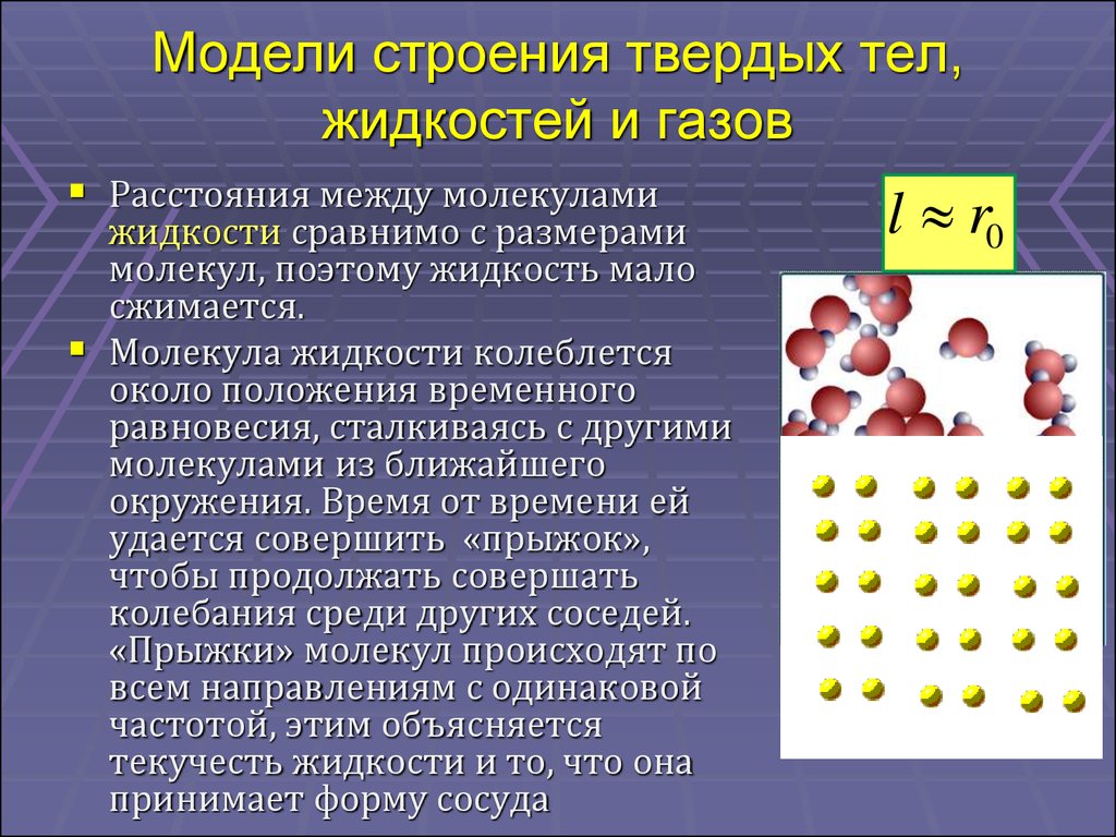 Особенности молекулярного строения жидкостей. Модель строения треплых тел. Модель строения твердых тел. Модель строения жидкости. Можуль строения жидкостей.