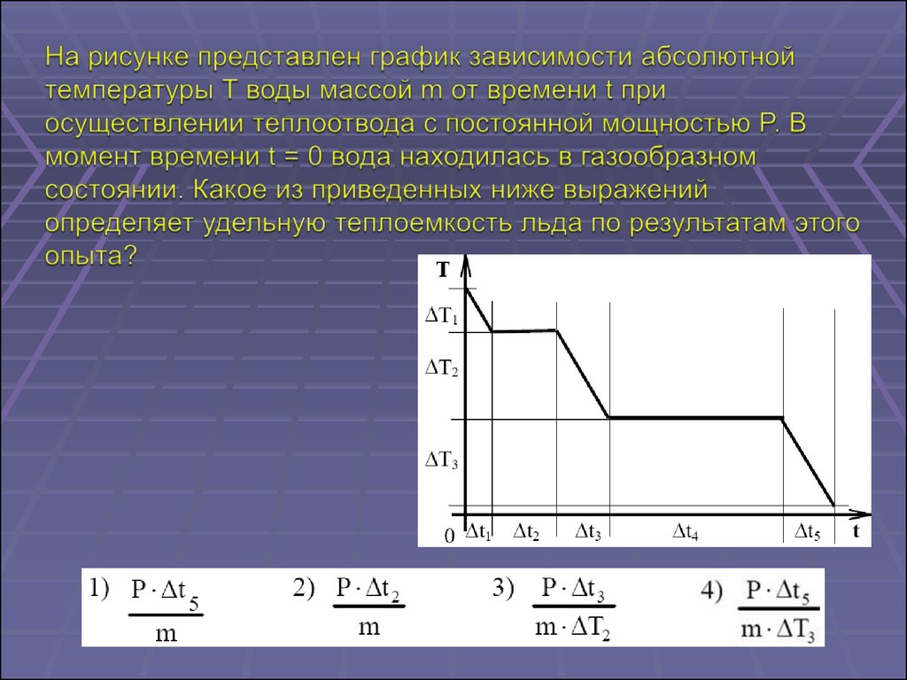 Зависимость температур в физике. На рисунке представлен график зависимости температуры. Представлен график зависимости температуры. На рисунке представлен график зависимости. График зависимости температуры воды.