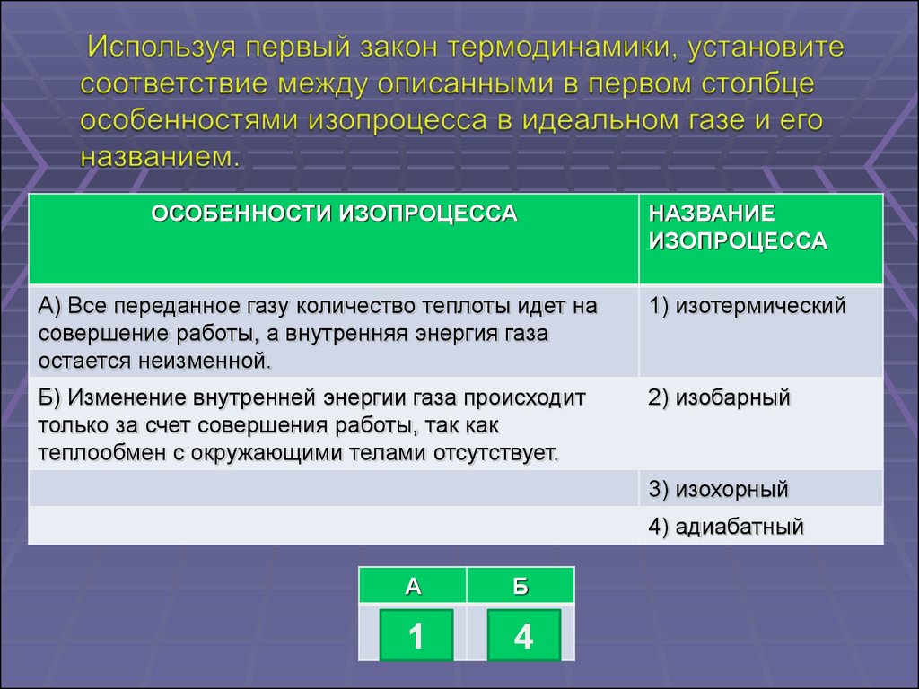 Используя первое. Всё переданное газу количество теплоты идёт на совершение работы. Презентация подготовка к ЕГЭ термодинамика. Внутренняя энергия газа остается неизменной. Все переданное тепло идет на совершение работы.