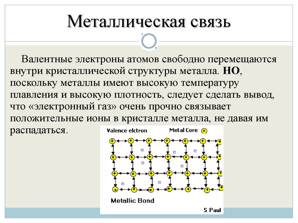 Связь атомов металла электрон. Металлическая связь. Металлическая связьэт. Металлическая химическая связь. Металическаясвязь связь.