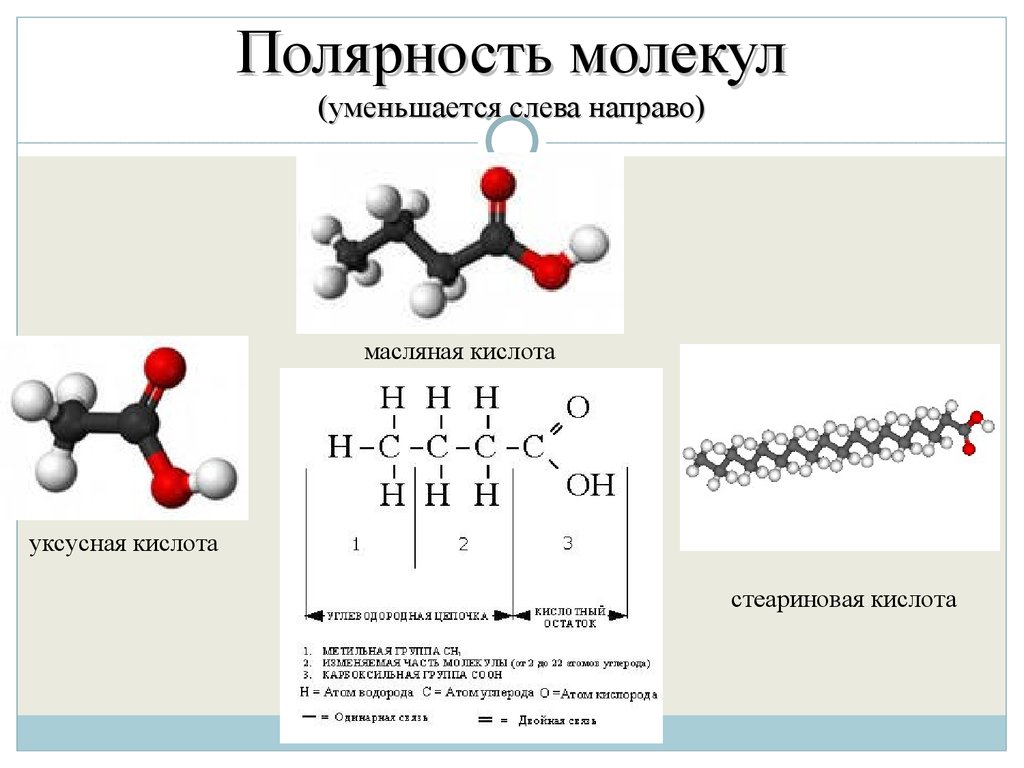 Связи в молекуле пропена. Ch4 полярность молекулы. Nh3 полярность молекулы. Как определить полярность молекул органическая химия\. Полярность соединений химия.