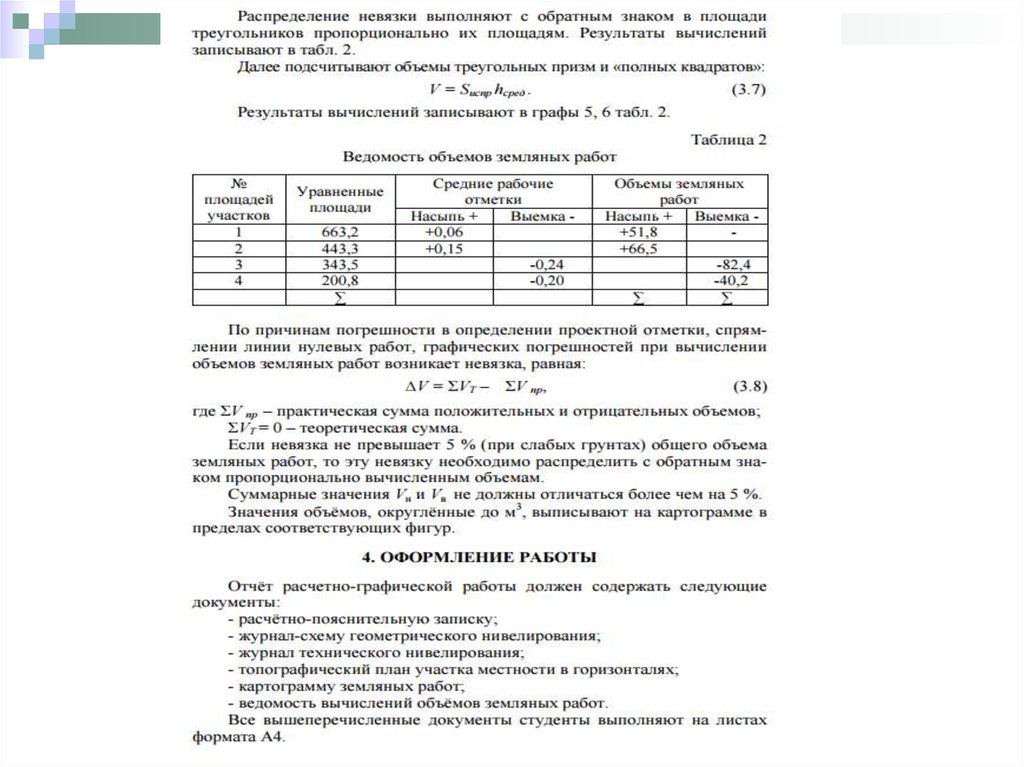 Построение топографического плана по результатам нивелирования поверхности