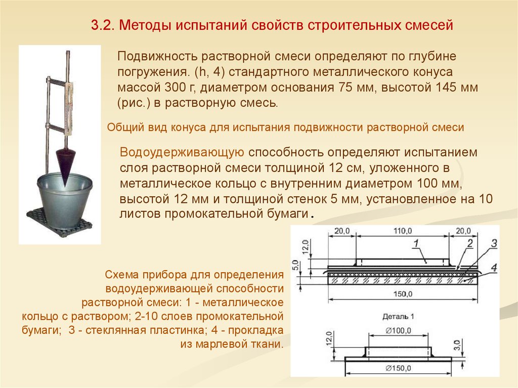 Основные параметры раствора