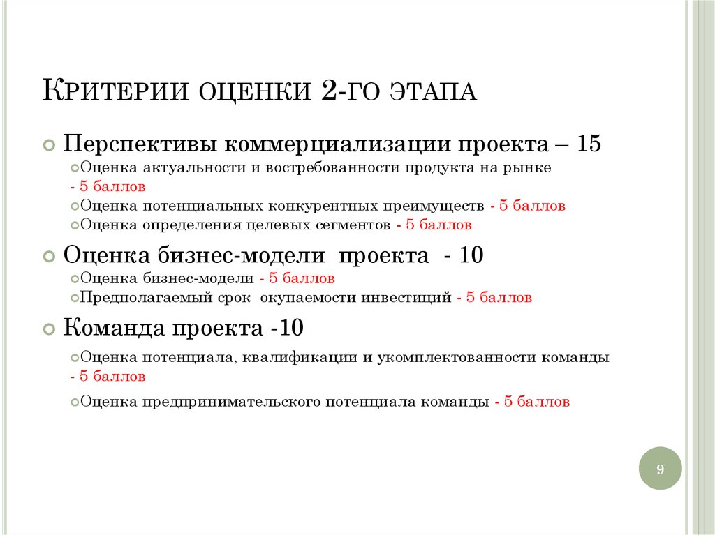 Критерии оценки 2-го этапа