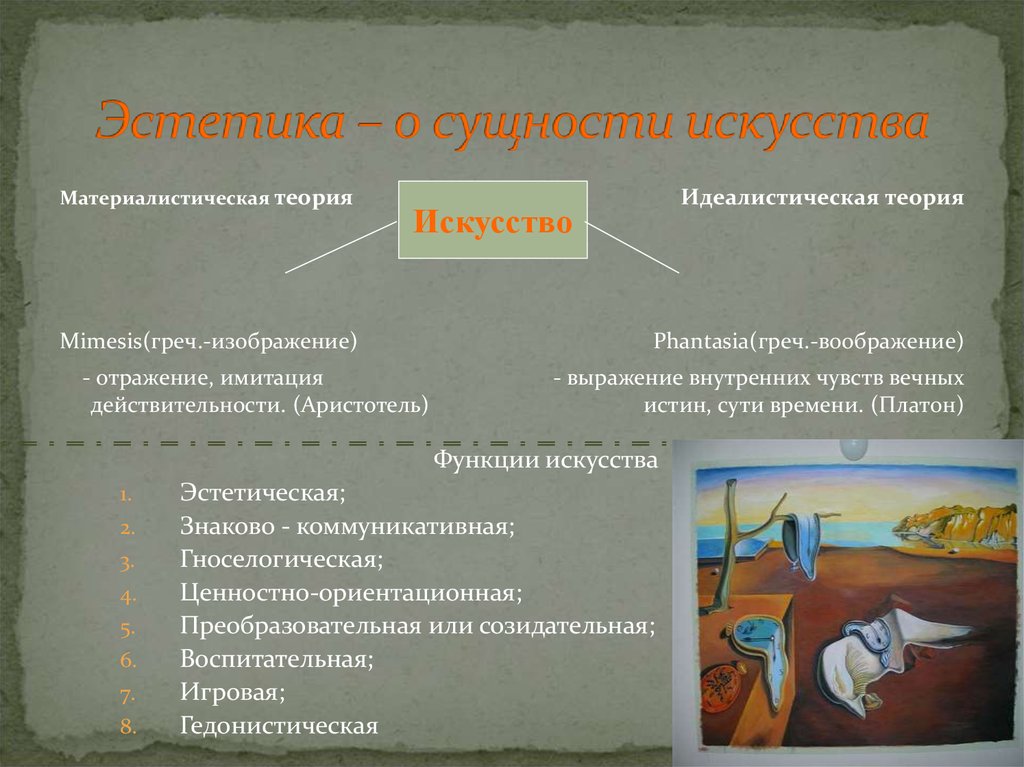 Проявления искусства. Искусство материалистическая теория. Эстетический вид искусства. Эстетическая теория искусства. Материалистическая теория происхождения искусства.