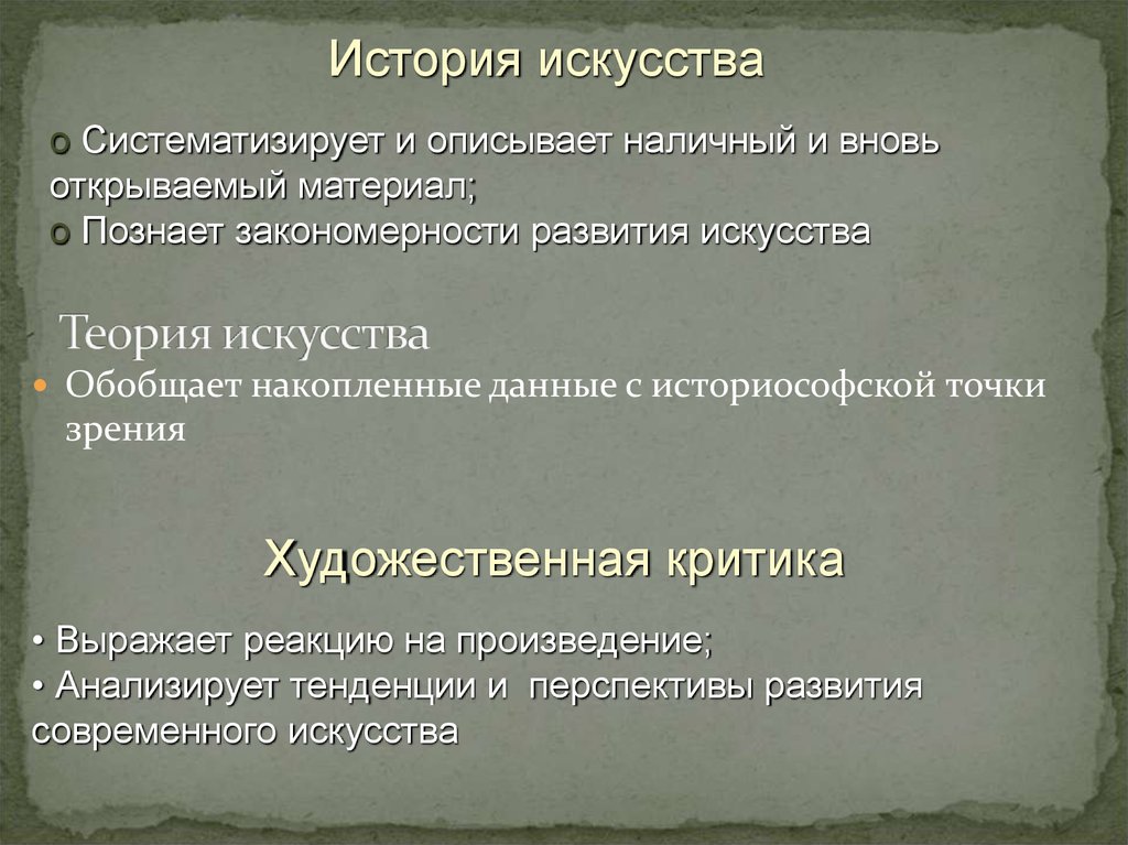 Художественная теория. Теория искусства. Искусство с точки зрения истории. Теория художественной культуры. Теория и история искусств.