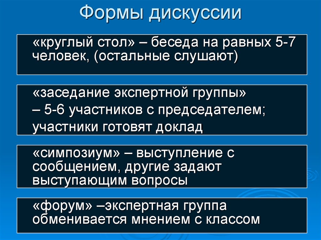 Установите соответствие дискуссия специалистов