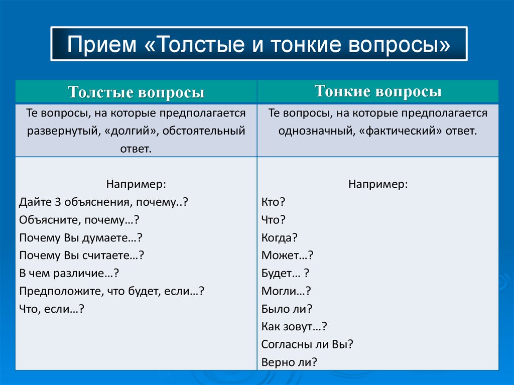 Толстый и тонкий ответы на вопросы