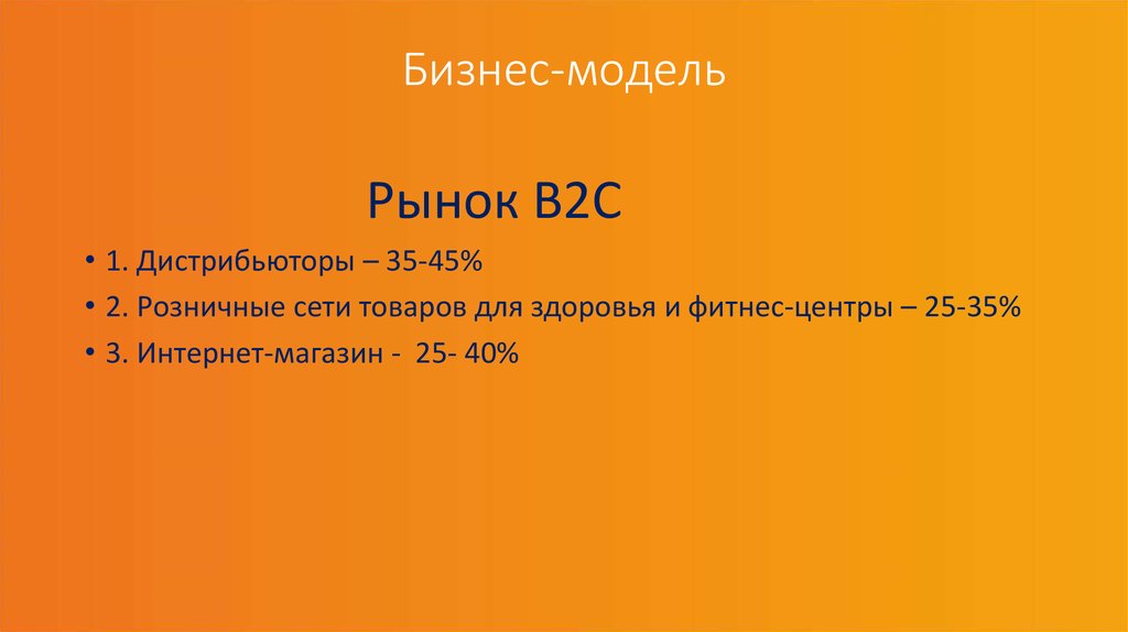 Бизнес-модель