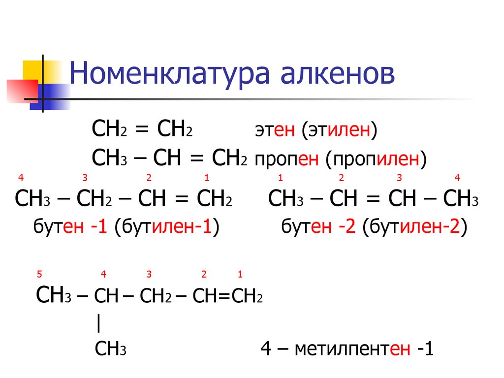 2 название этилена. Номенклатура алкенов примеры. Алкены номенклатура примеры. Алкены общая формула номенклатура. Алкены строение изомерия и номенклатура.