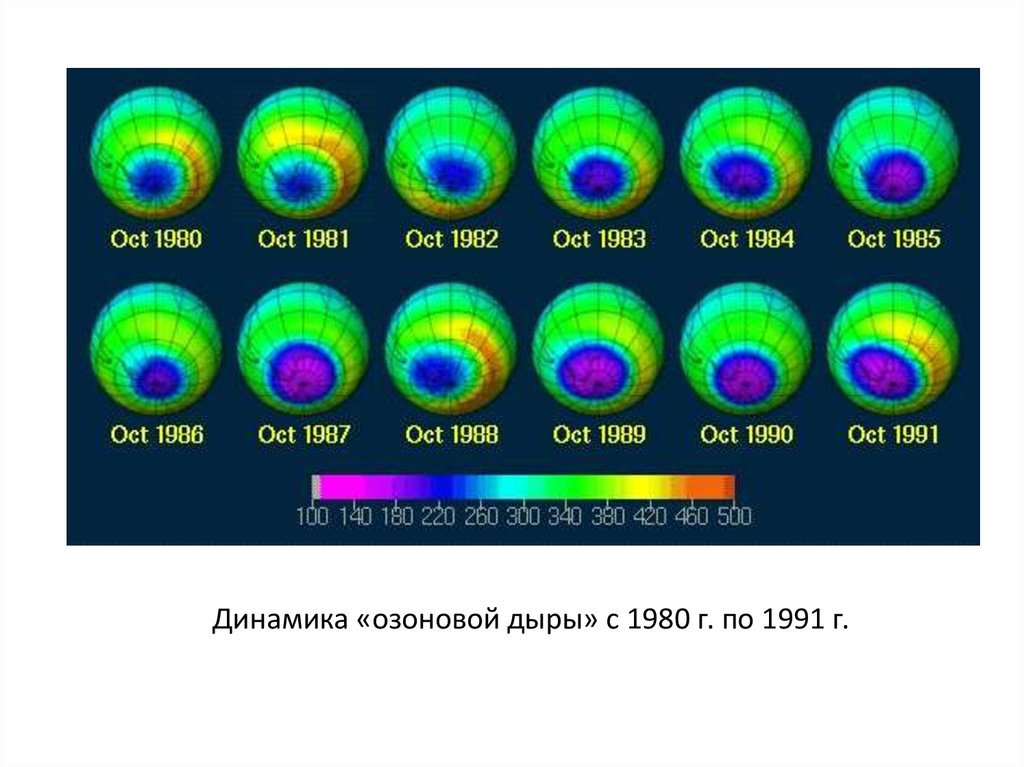 Над поверхностью земли. Озоновые дыры. Озоновая дыра по годам. Озоновая дыра над Сибирью. Озоновые дыры над Россией.