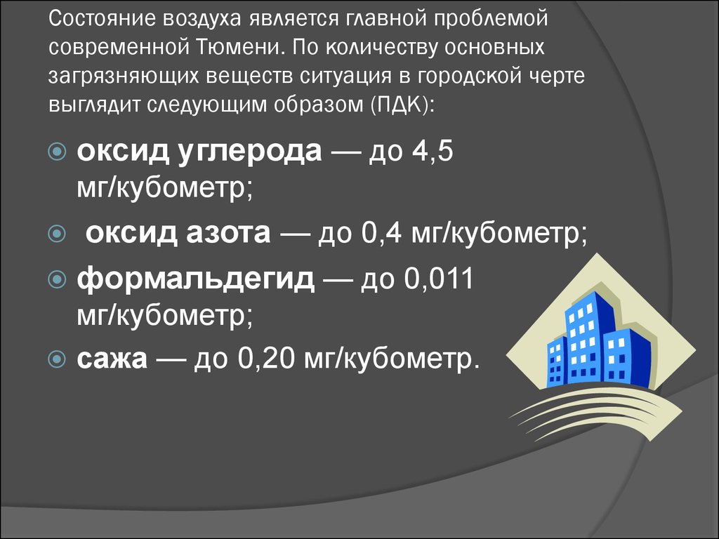 Состояние воздуха. Состояние атмосферы. Текущее состояние атмосферы. Состояние воздухов Тюмени.