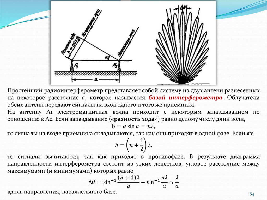 Определите угловое расстояние. Угловое разрешение радиоинтерферометра формула. Метод измерения в астрономии инструменты. Радиоинтерферометр схема. Радиоинтерферометр принцип работы.