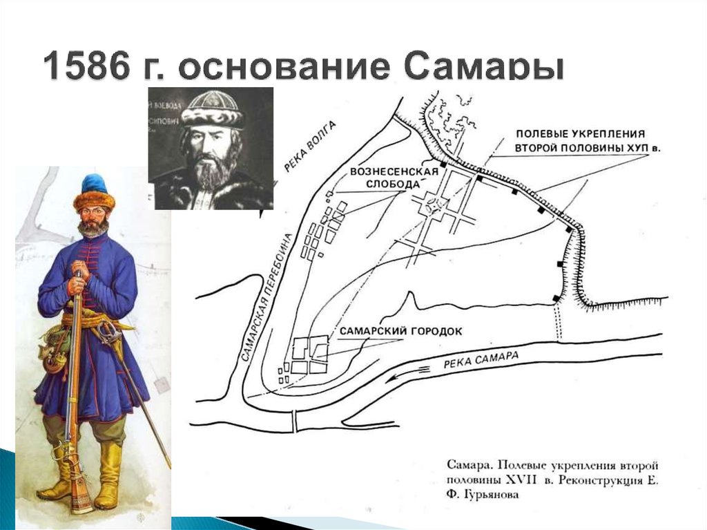 Составьте план ответа по теме строительство крепости самара 6 класс