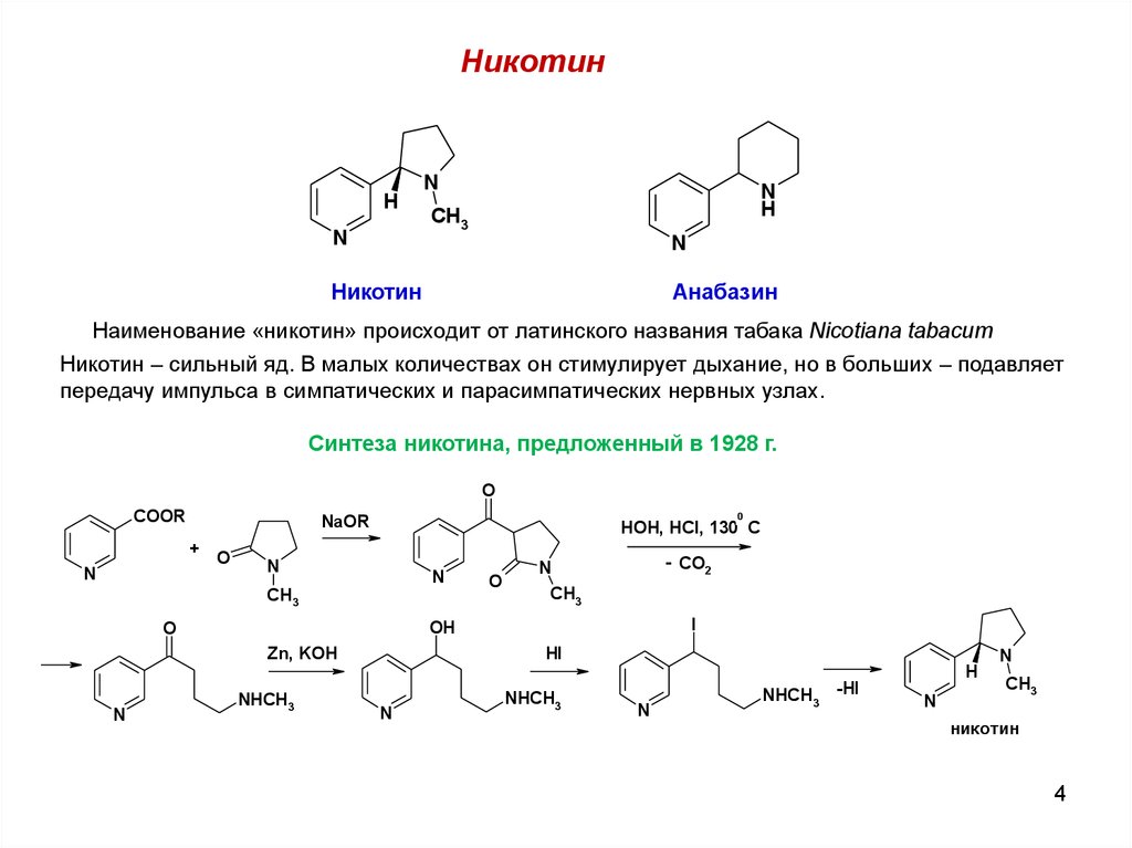 Никотиновая на латинском. Синтез никотиновой кислоты из анабазина. Биосинтез никотина. Никотин химические свойства. Производные алкалоидов никотиновой кислоты.