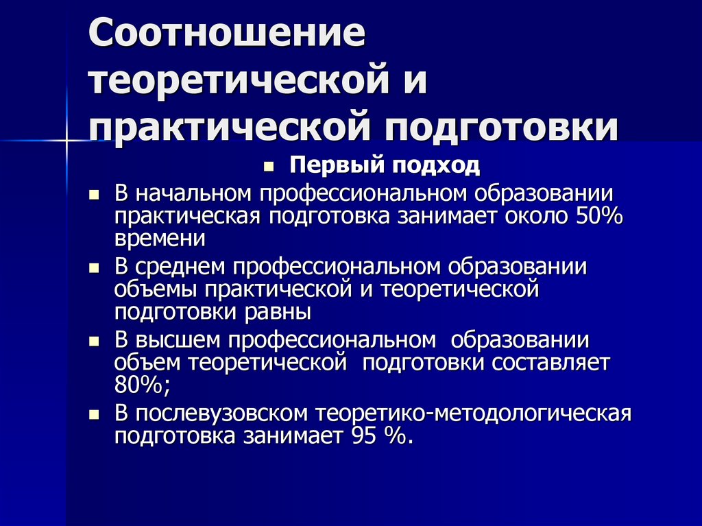 Практическое образование. Теоретической и практической подготовки. Теоретическая и практическая подготовка к практике. Соотношение практического и теоретического обучения. Виды практической подготовки.