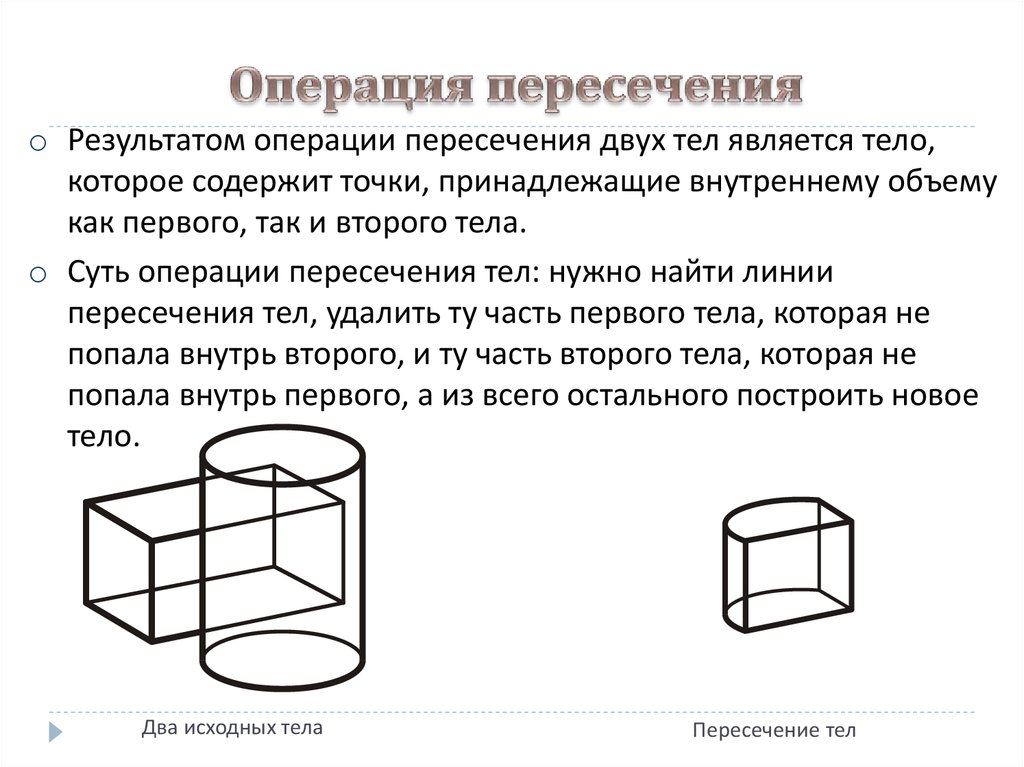 Операция пересечения