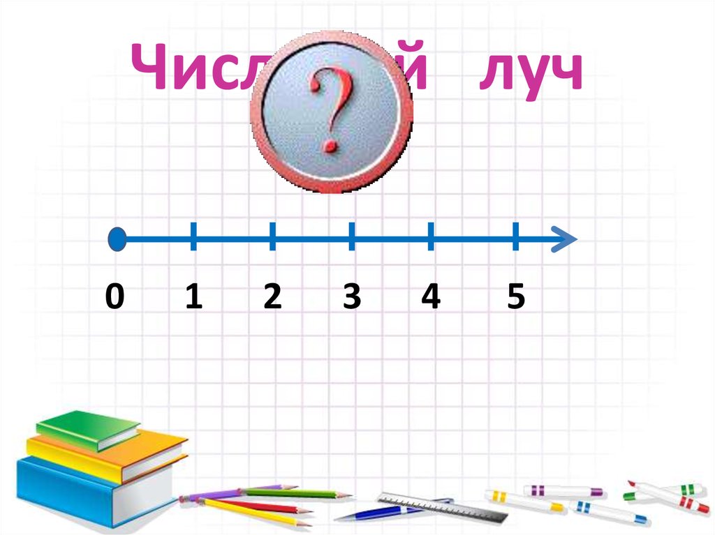 Числовой луч. Математика числовой Луч. Числовой Луч рисунок. Числовой Луч 1 класс.