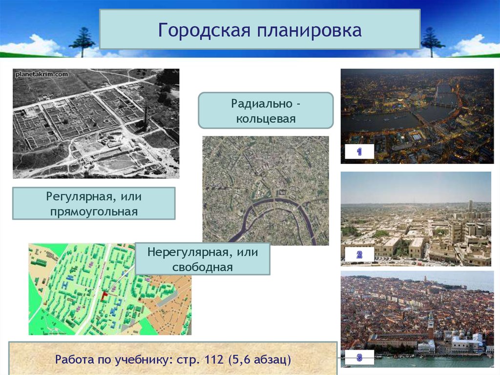 Примеры городов. Планировка города прямоугольная или радиально-Кольцевая. Типы планировки городов. Нерегулярная планировка города. Нерегулярная свободная планировка города.