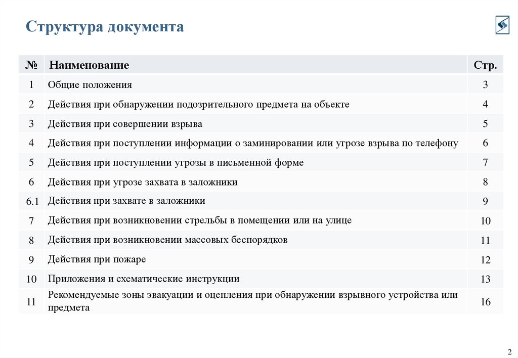 Структурный документ. Структура документа. Структура документа бывает. Опишите структуру документа. Структура документа включает:.