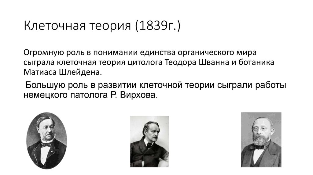 Суть клеточной теории. Клеточная теория 1839 год. Клеточная теория Шванна и Шлейдена. 1839 Г. Клеточная теория 1838-1839 основные положения. Клеточная теория Теодора Шванна 1839 г.